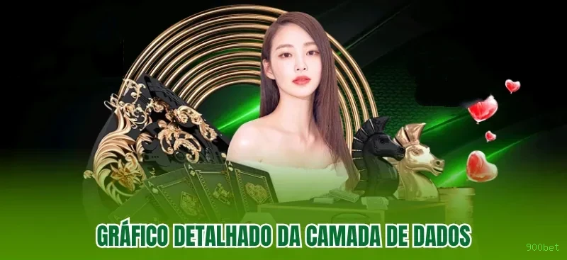 900bet Brasil